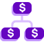 Fee Distribution 
