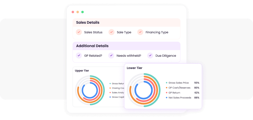 Sales & Disposition