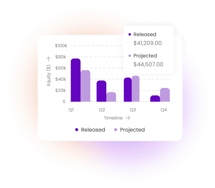 Silos Data