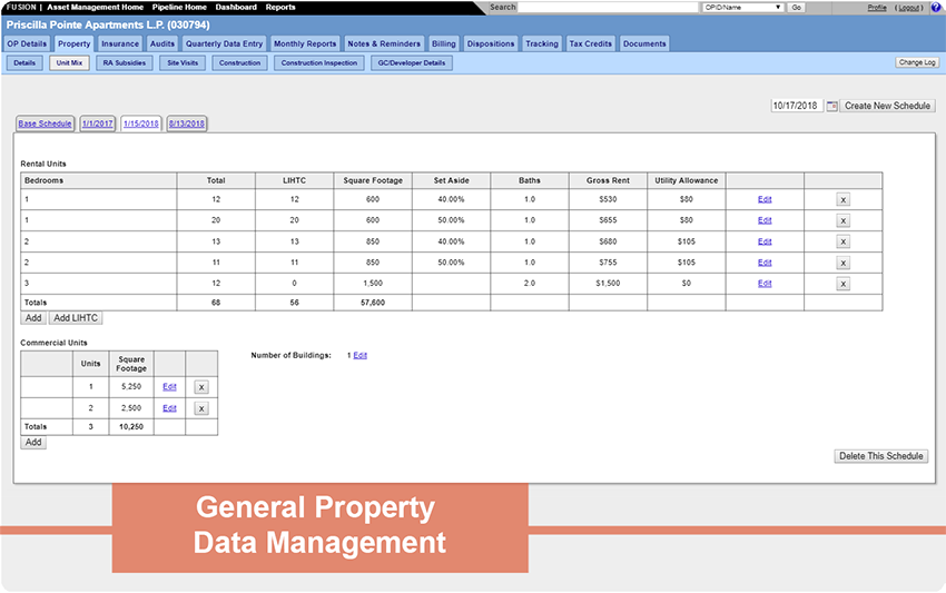 General Property Data Management